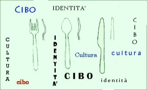 Cibo - identità - cultura