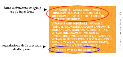 ingredienti1