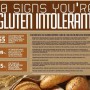 La gluten sensitivity esiste?