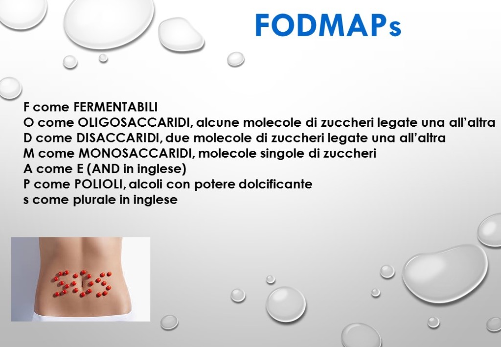 FODMAPs - Gluten free Travel and Living