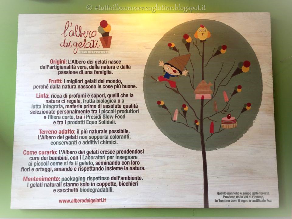 L'Albero dei gelati - Gluten Free Travel and Living