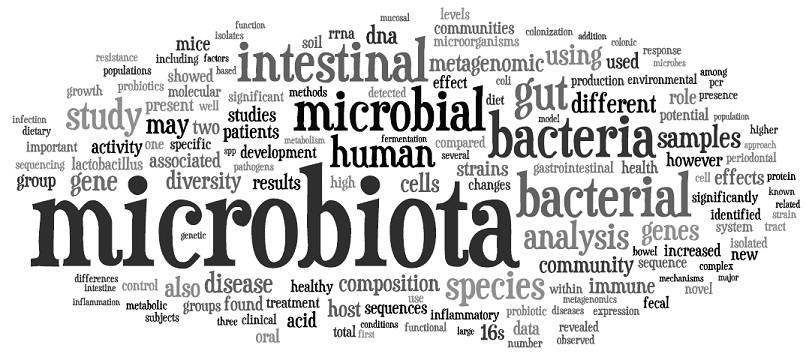 Microbiota Intestinale - Gluten Free Travel and Living