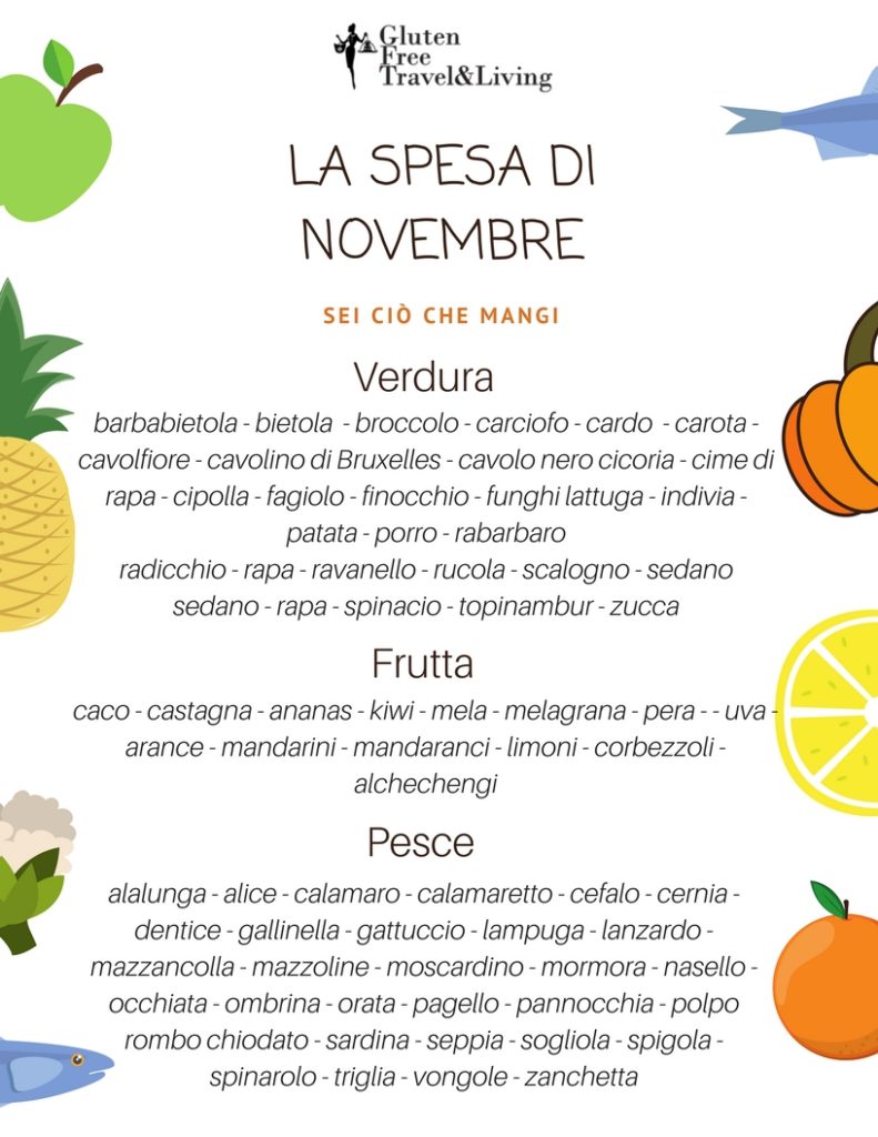 La spesa di novembre - Gluten Free Travel and Living